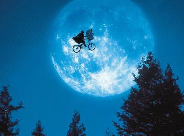 Bike ET Circulatieplan